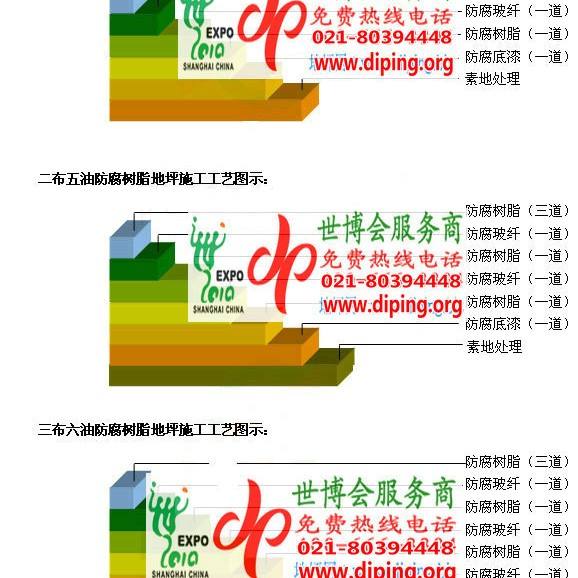 鄄城防腐树脂地坪(含玻纤布),防腐蚀地坪，环氧防腐玻纤布地坪产品图2