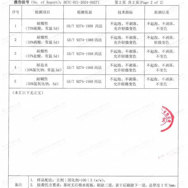 鄄城重防腐地坪,鄄城超强耐腐蚀涂料产品图4
